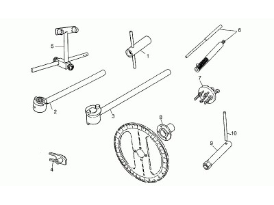 Ειδικός εξοπλισμός ΙΙ